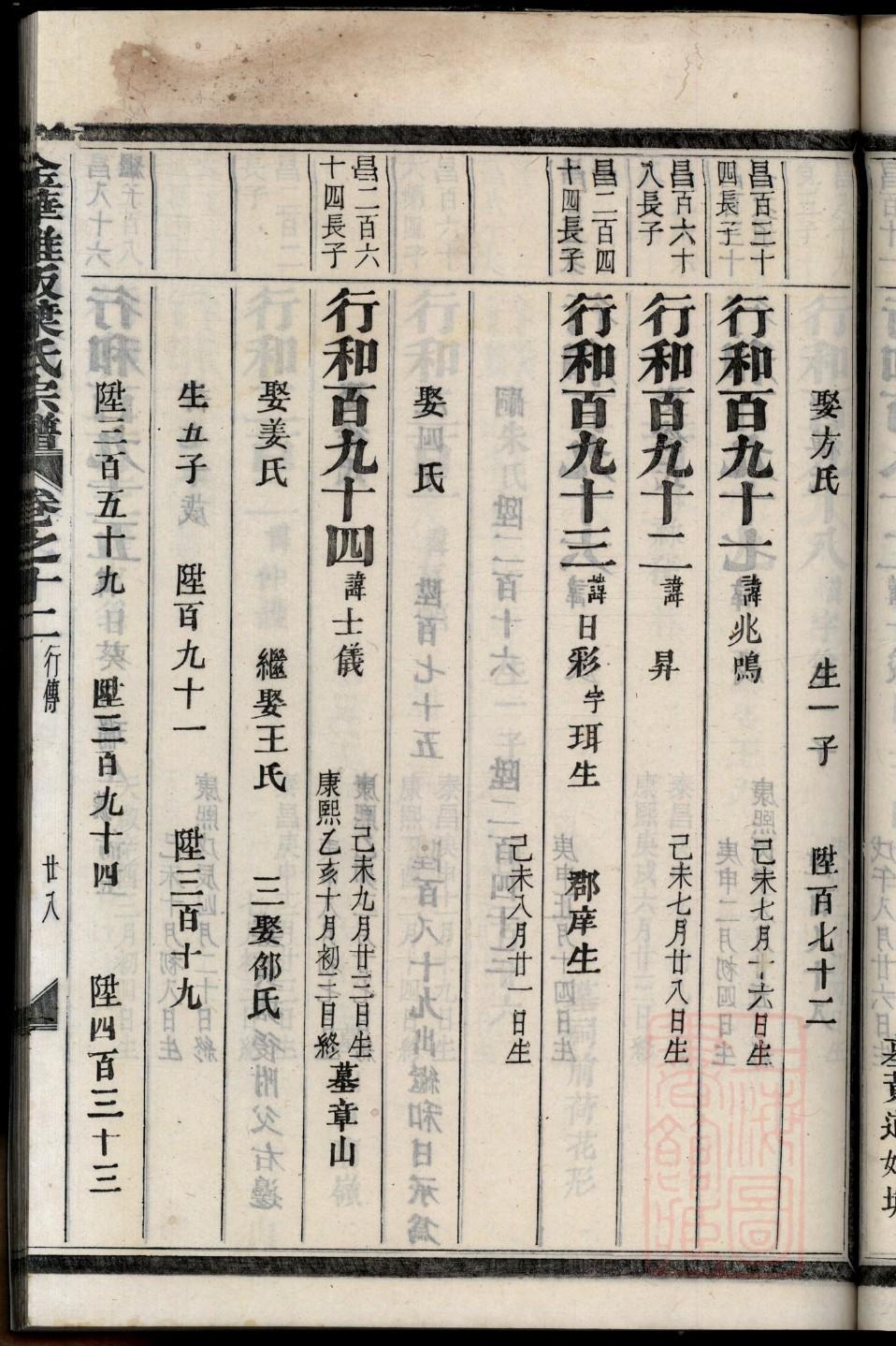 斋氏家谱所有字辈查询