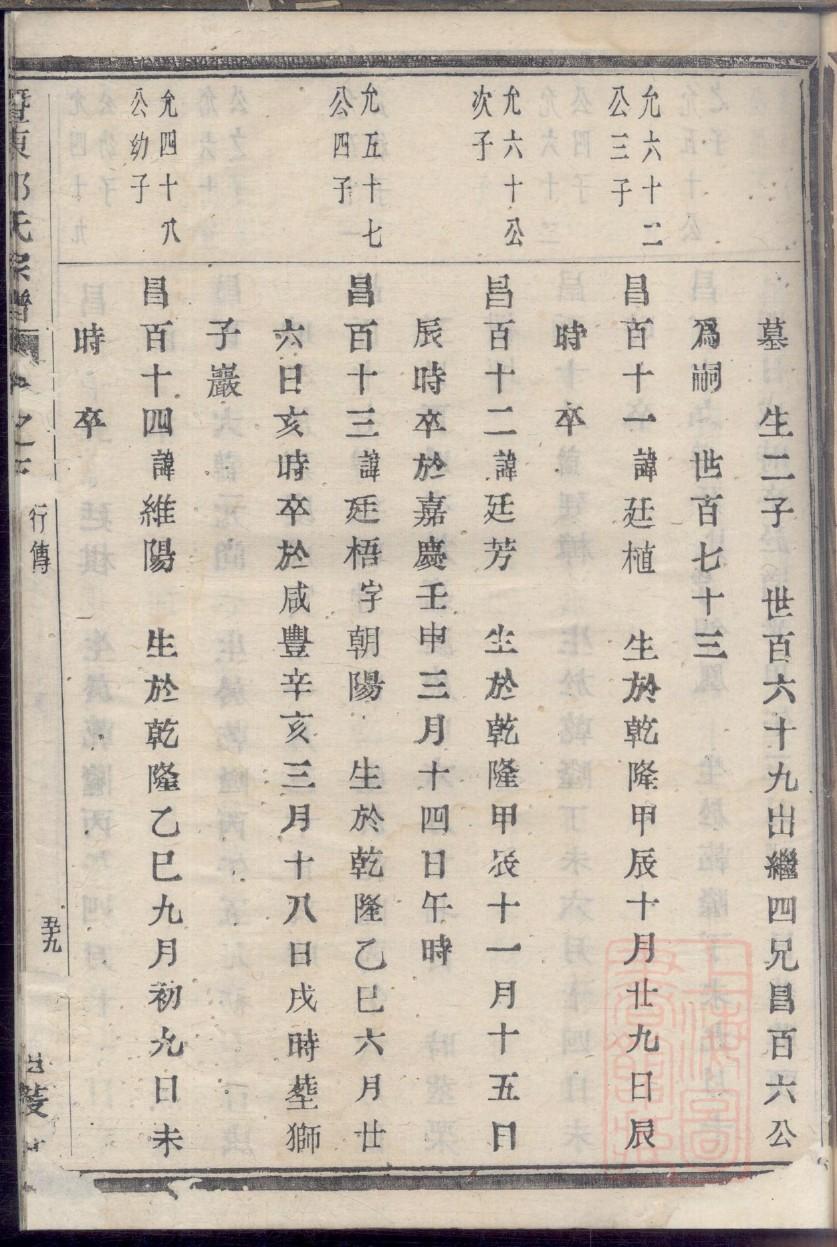 湖南邓氏族谱