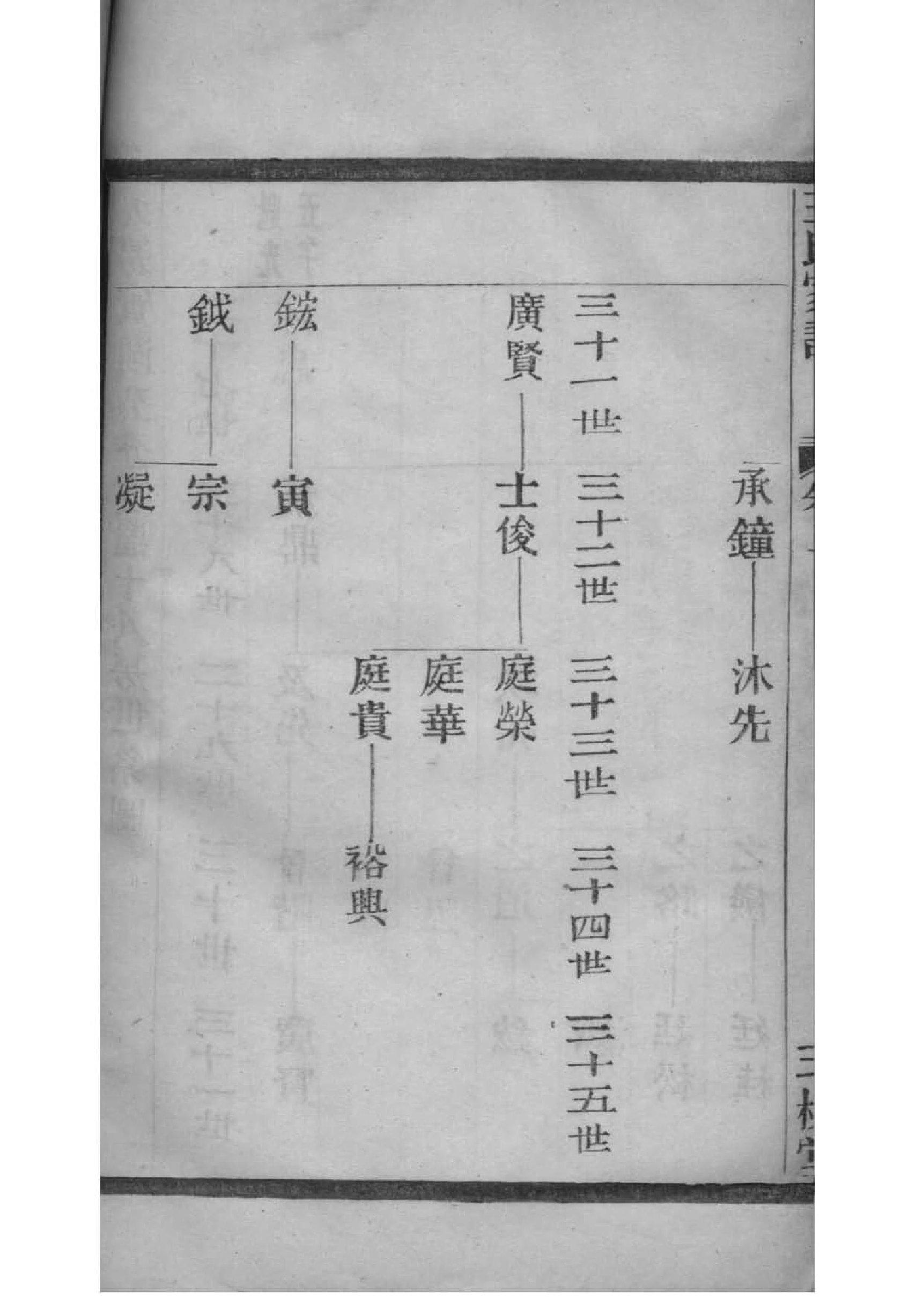 家谱的正确编写方法