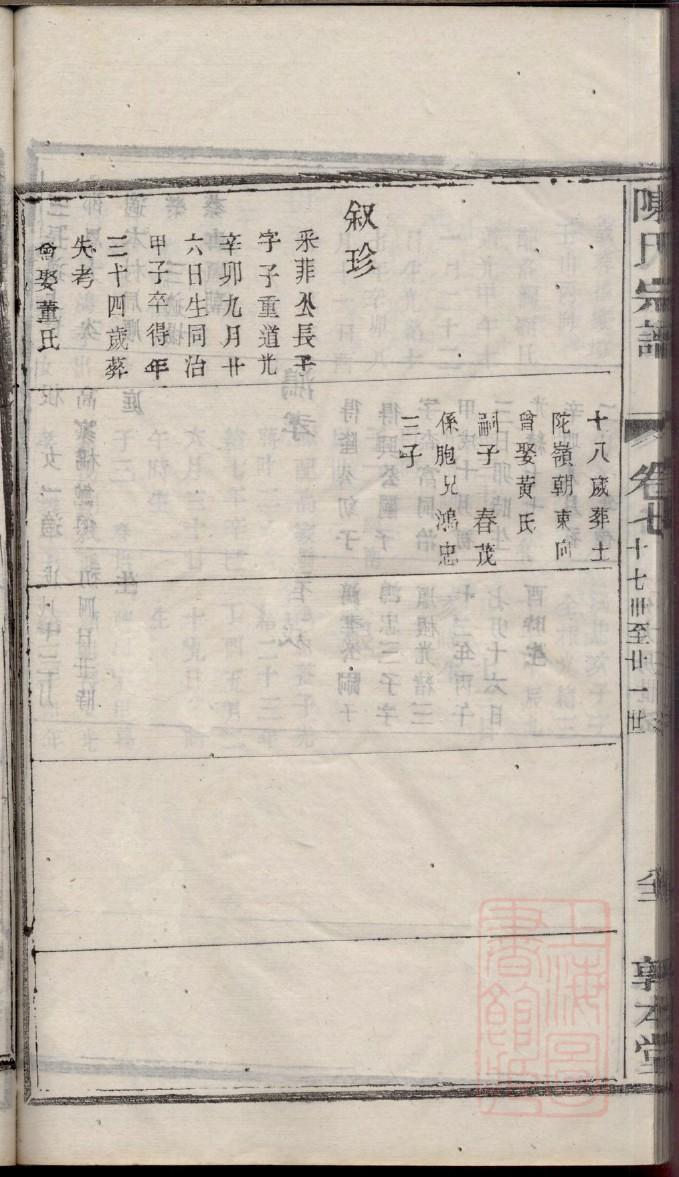 汤姓家谱字辈