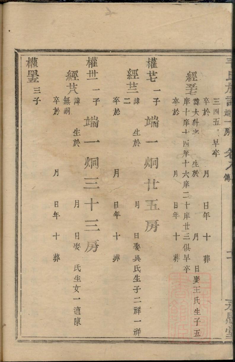 陆姓家谱