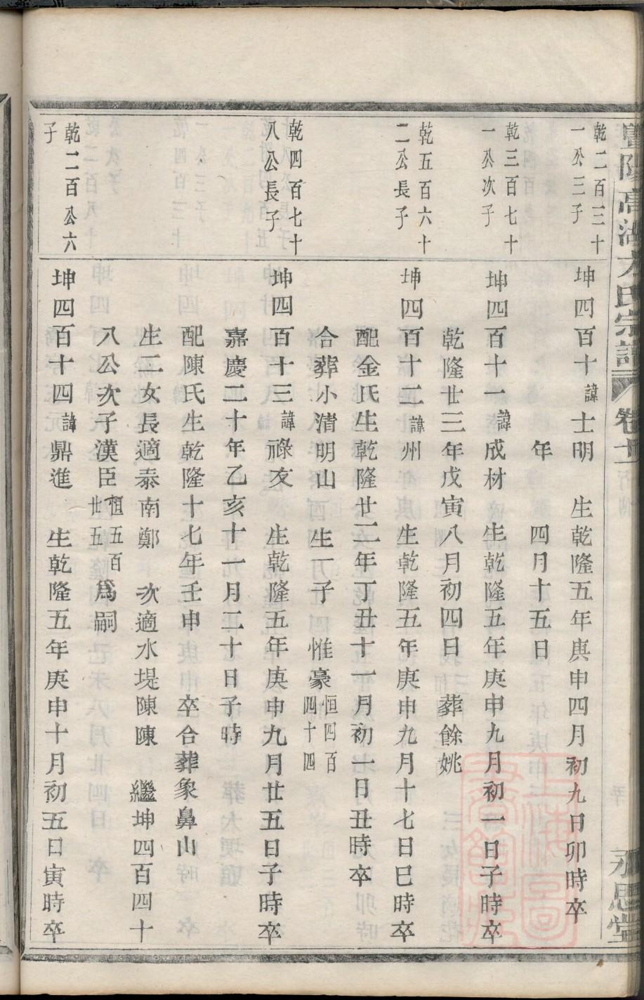 烟氏的起源