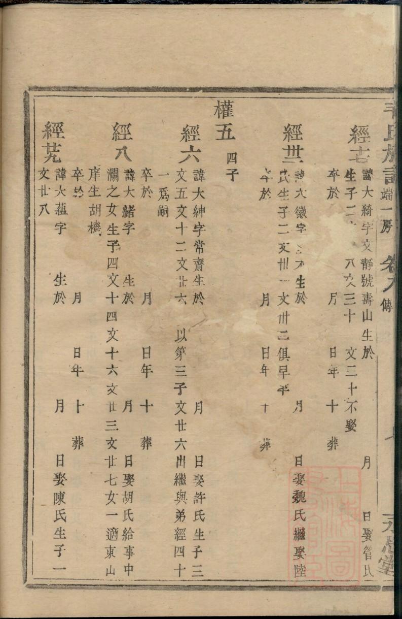 吾氏家谱查询一览表