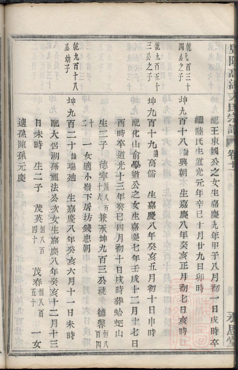 榆林贺家家谱