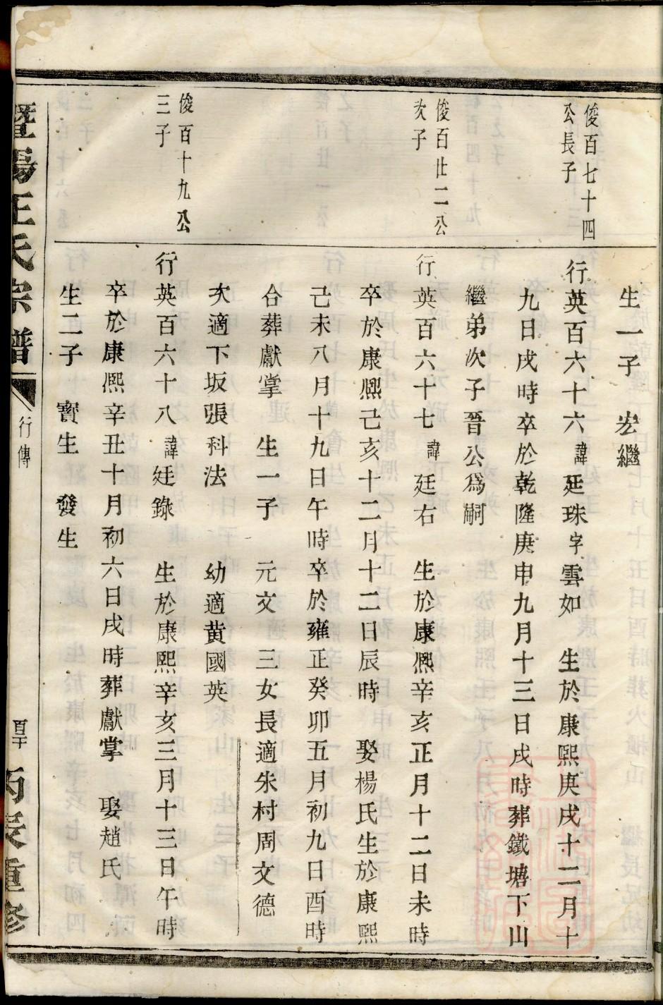 江苏南京王氏家谱