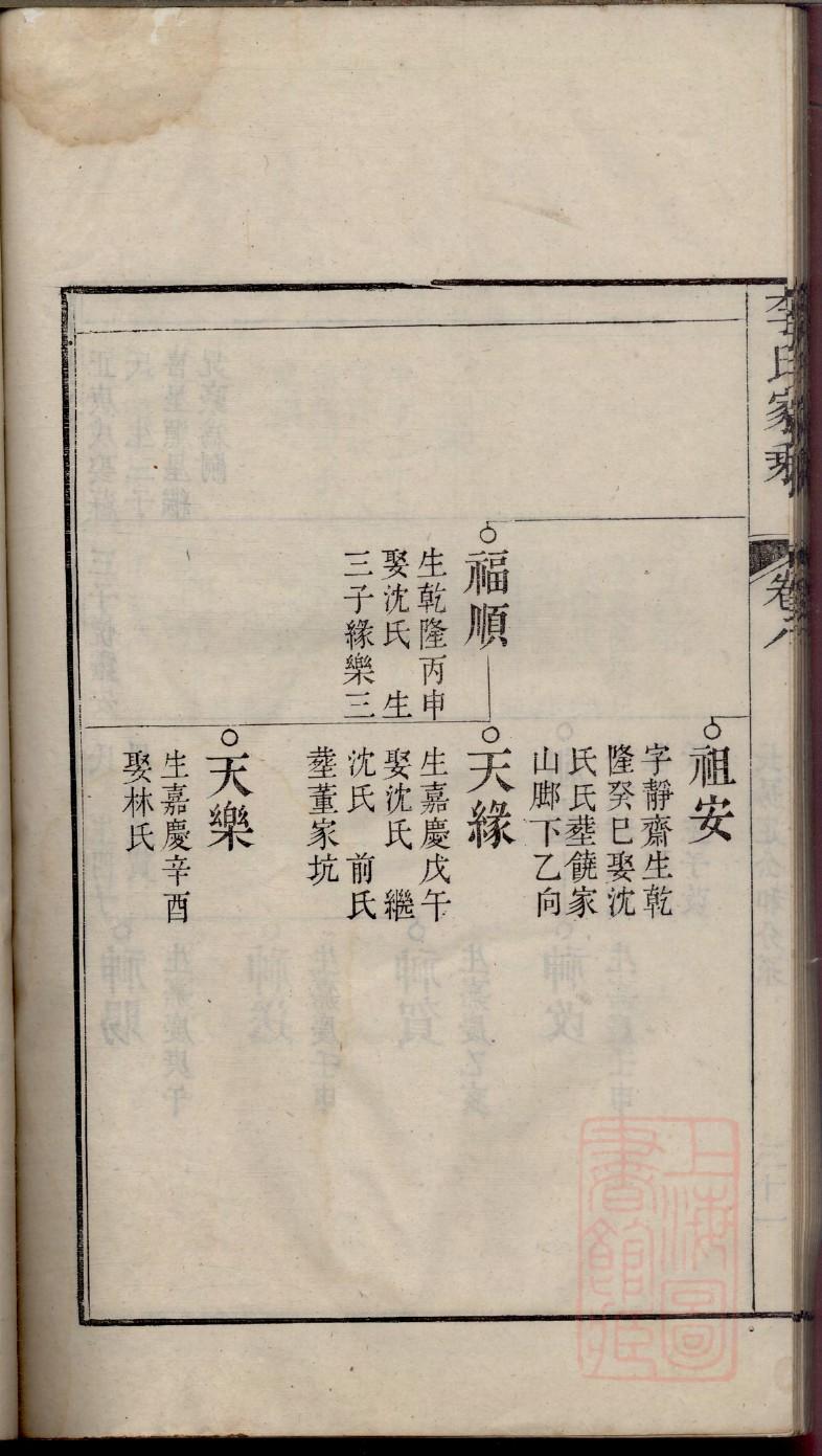闻氏族谱序言范文