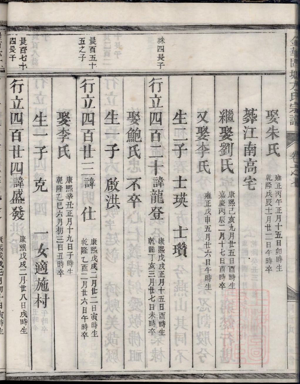 藏氏祠堂在哪里