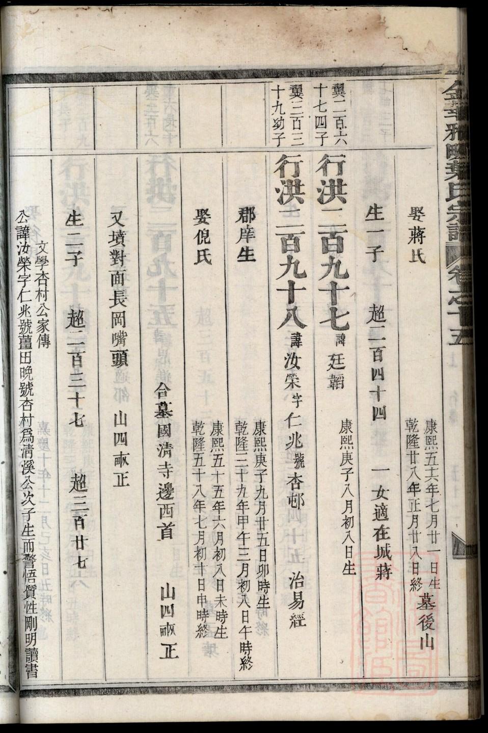 仝氏族谱序言范文