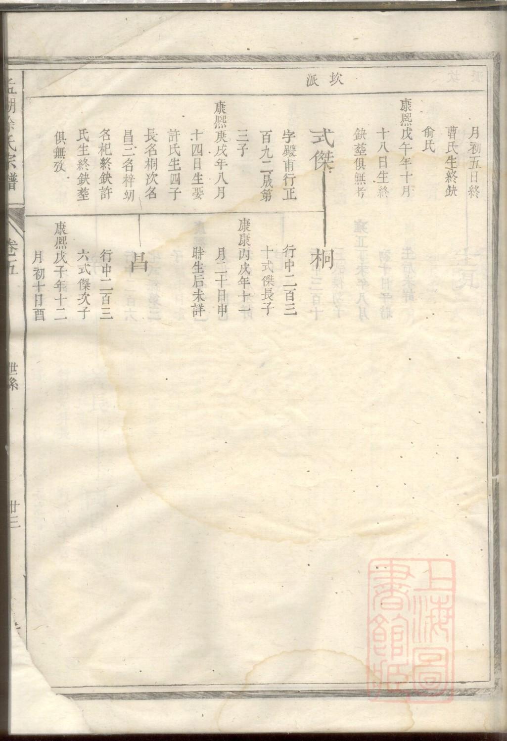 贵州杨氏族谱