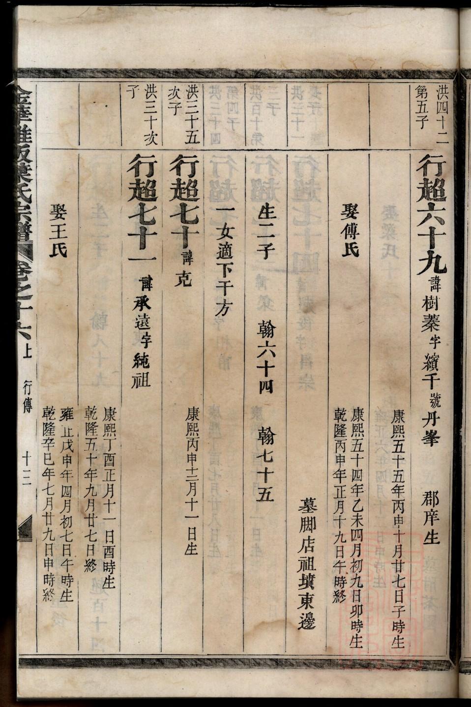 练氏族谱字辈大全