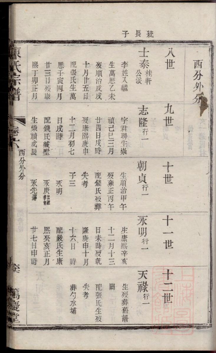 驹姓免费查自己家谱