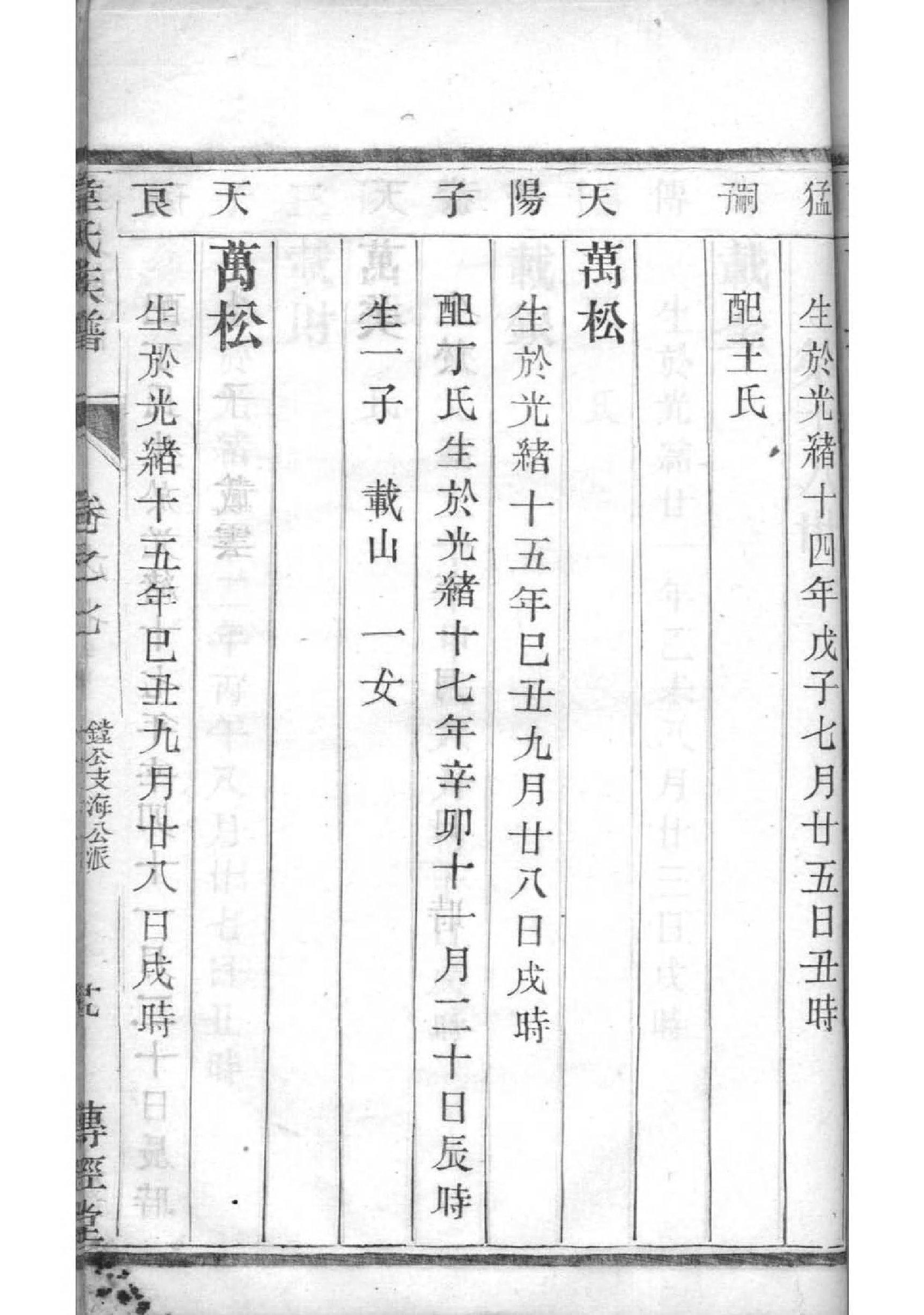 江苏乔家家谱