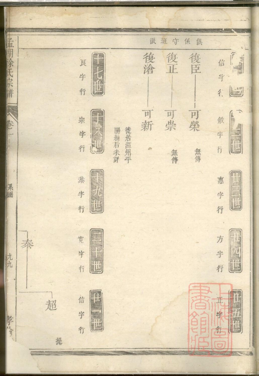 三僚祠堂数据