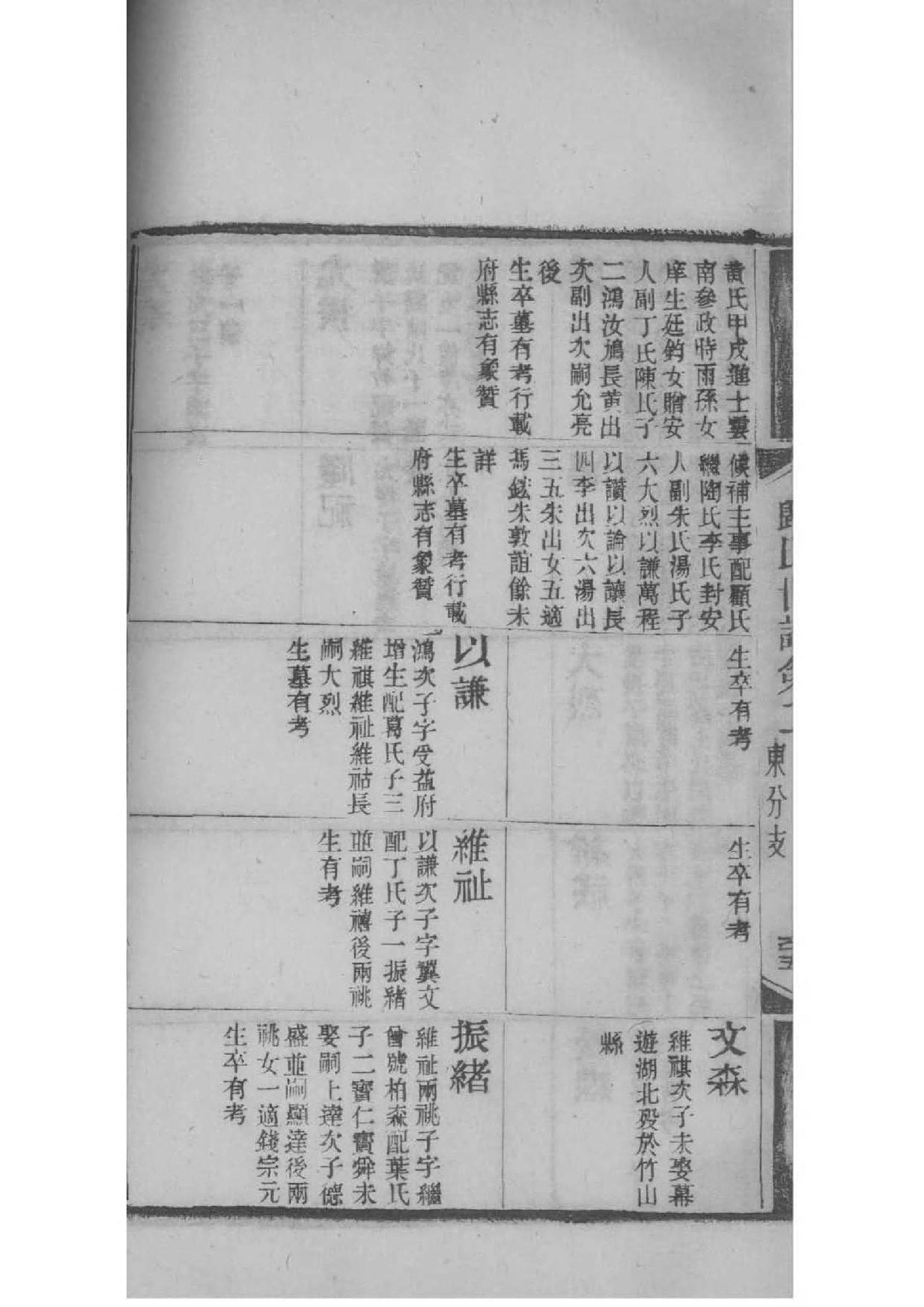 祝氏家谱河南堂
