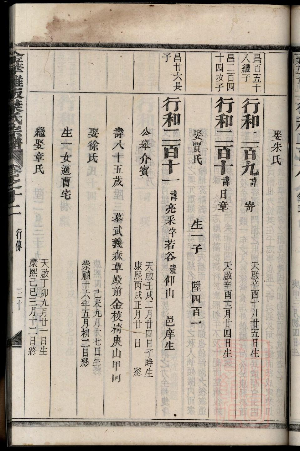 蒙古族家谱