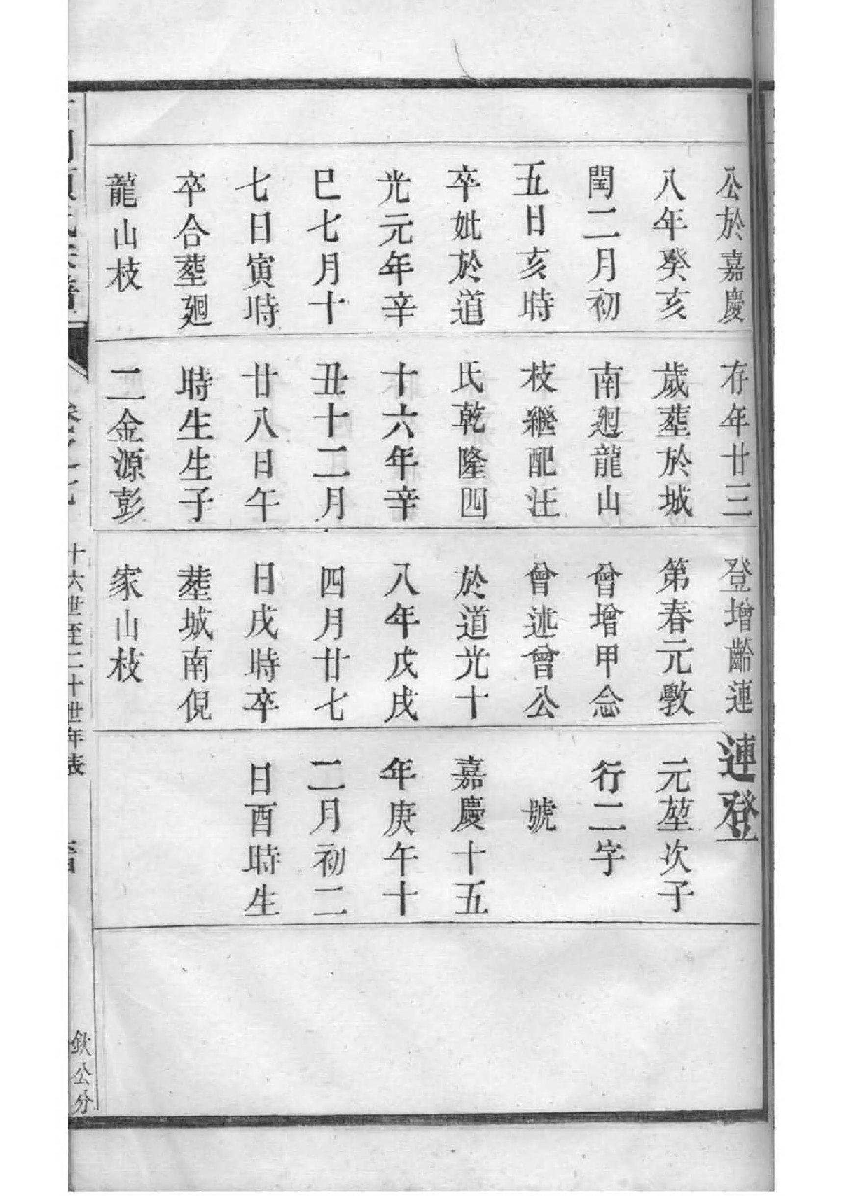屠氏起源地祖籍哪里