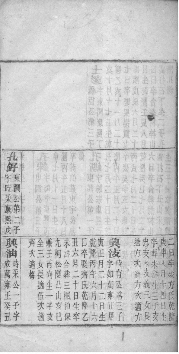 项姓家谱全部辈分大全