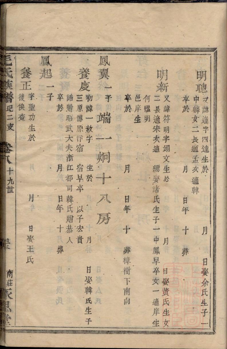 宣威杨氏家谱字辈查询