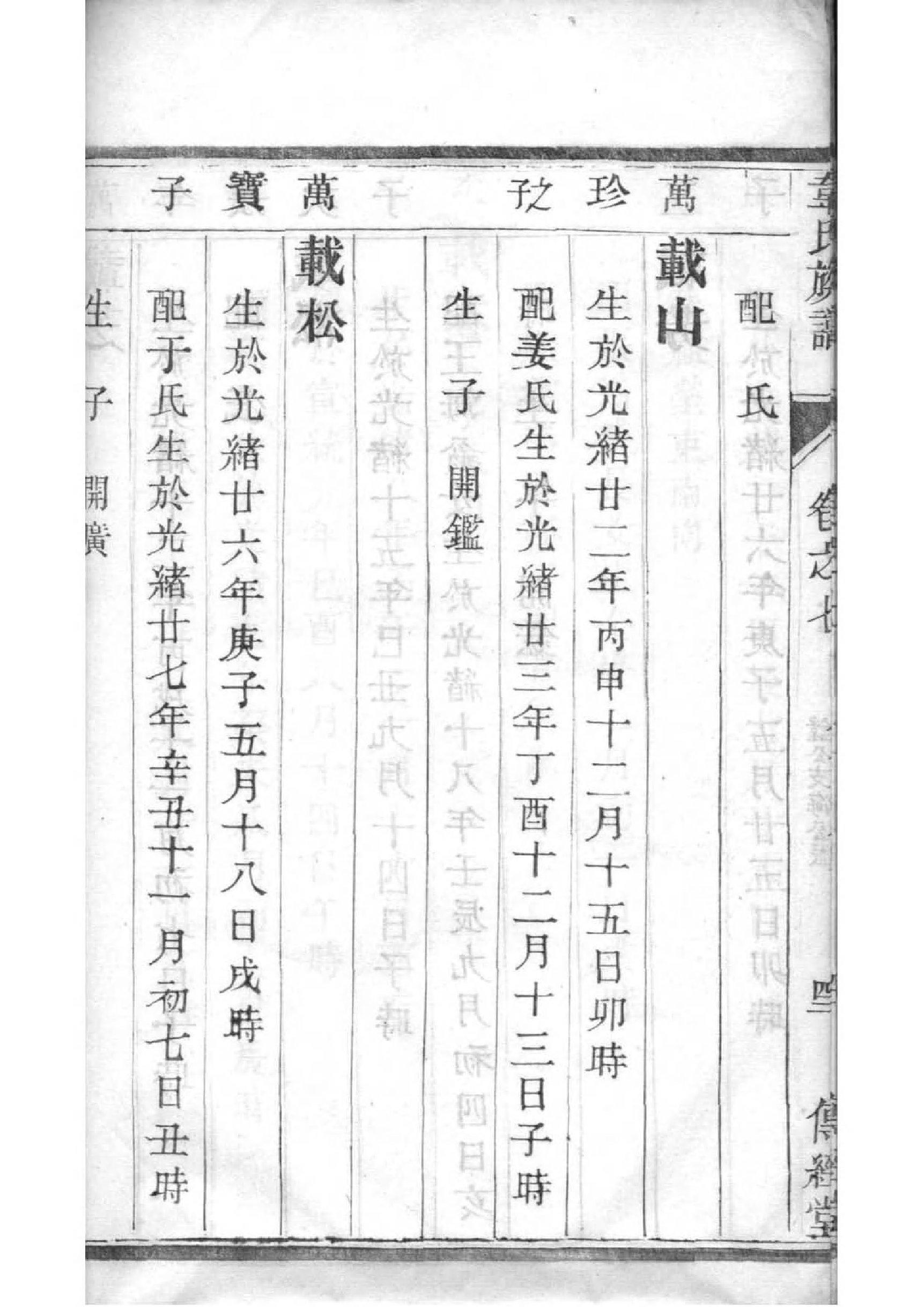 湖北武汉新洲曹氏家谱