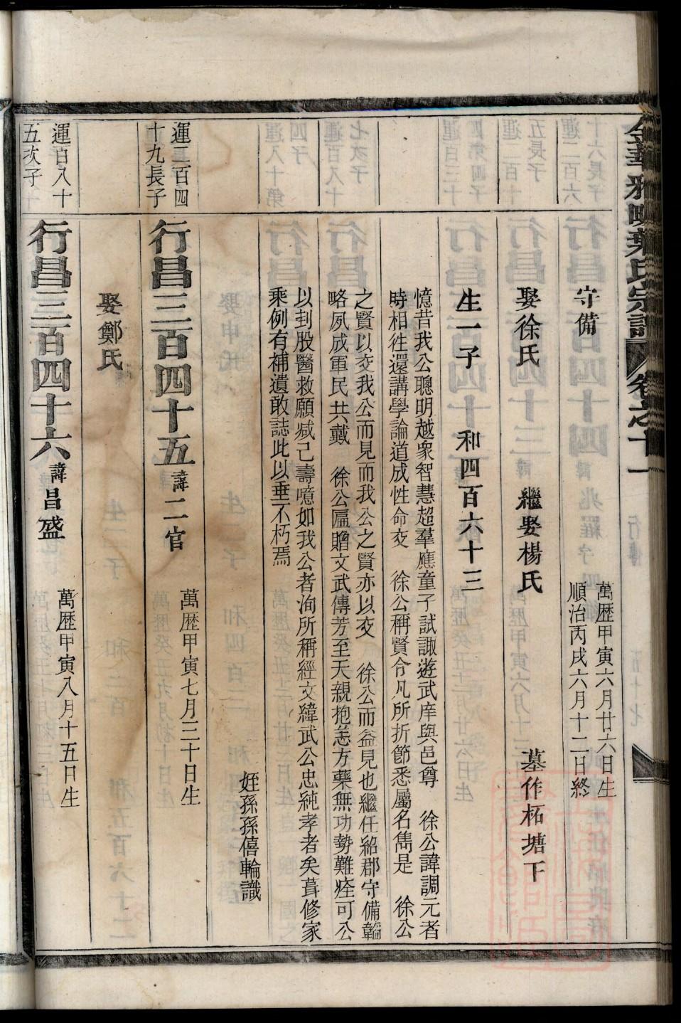 赌王二房家谱