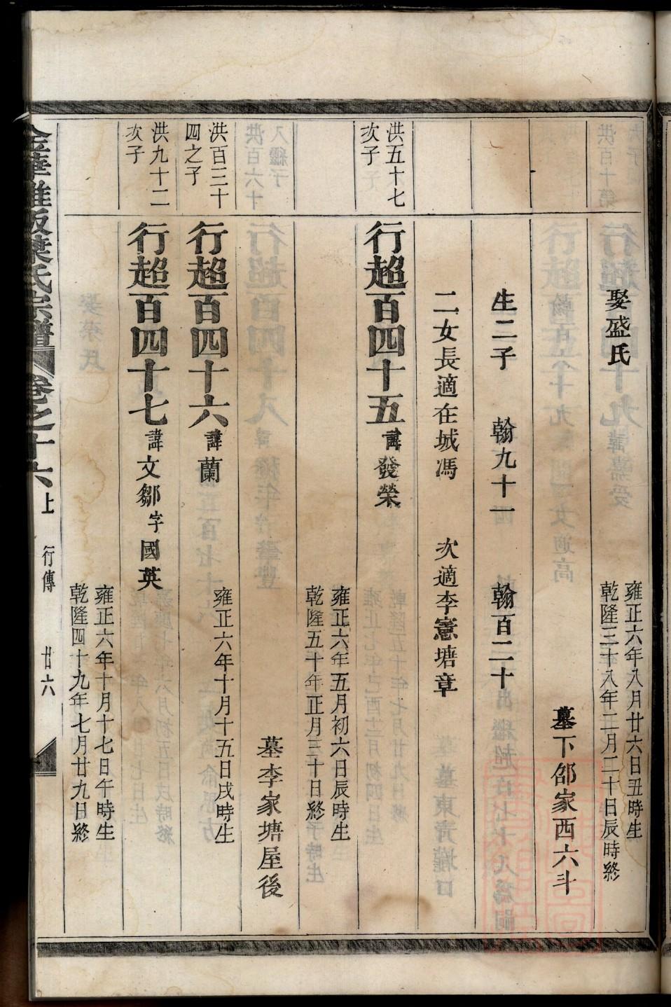 唱氏家谱族谱数据库