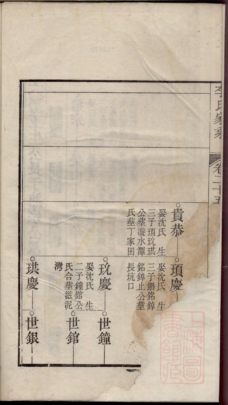 茅台家谱酒哪里卖