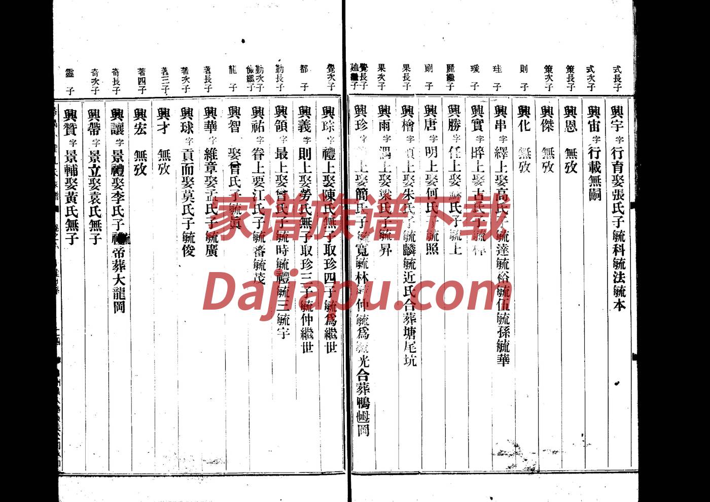 安徽黄氏家谱字辈