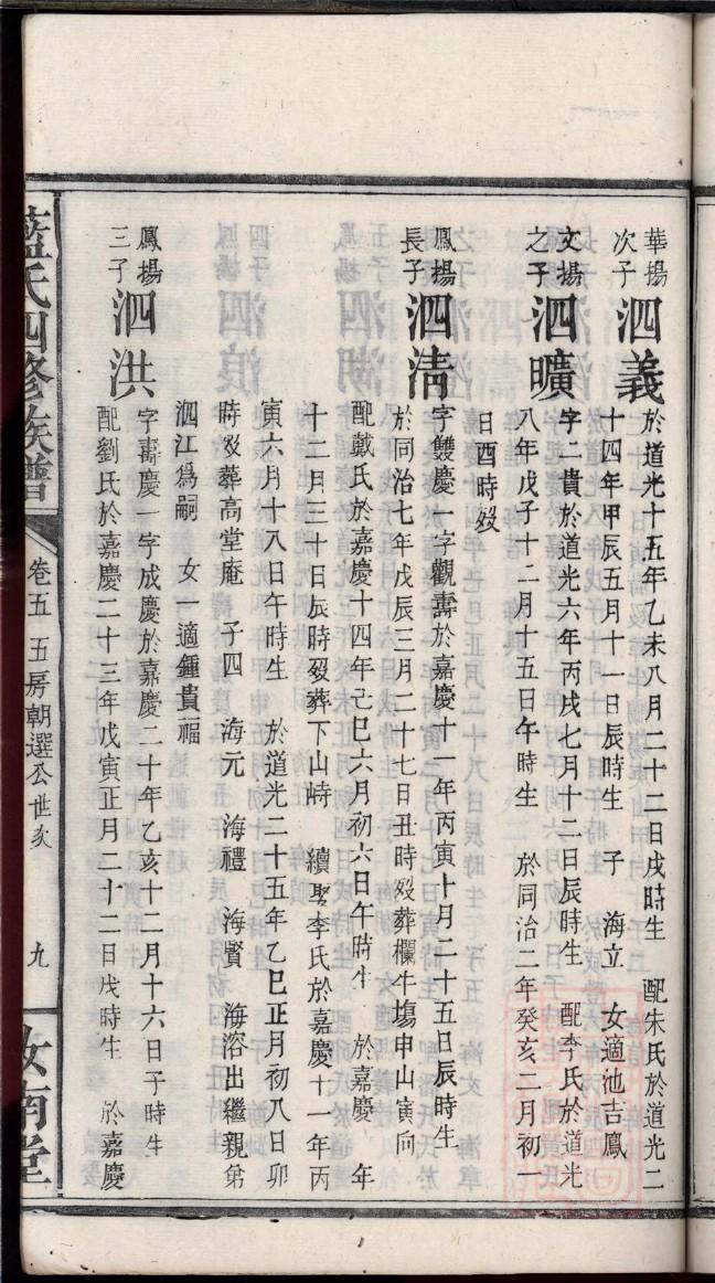 河北省青县王氏家谱