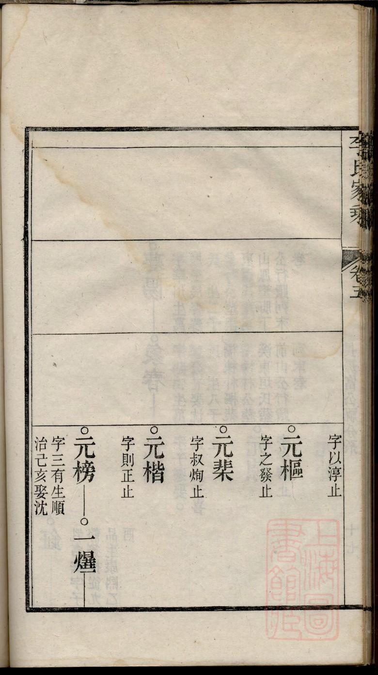 买姓族谱字辈大全