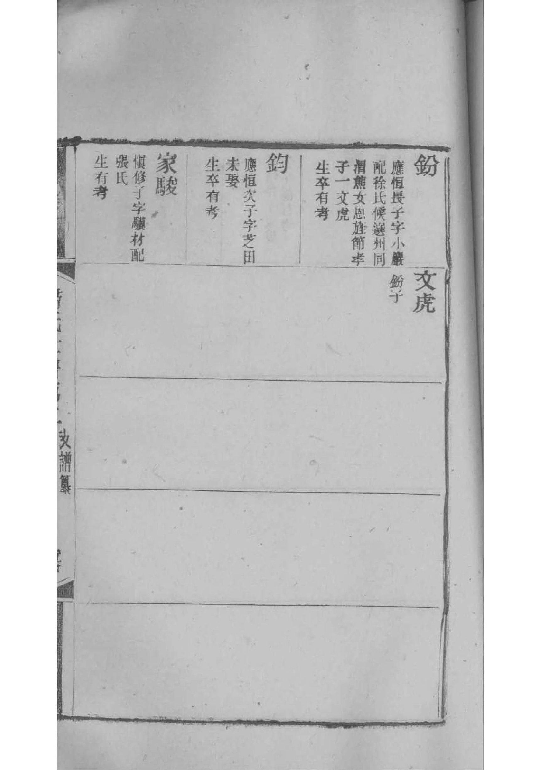 恩氏家谱查询一览表