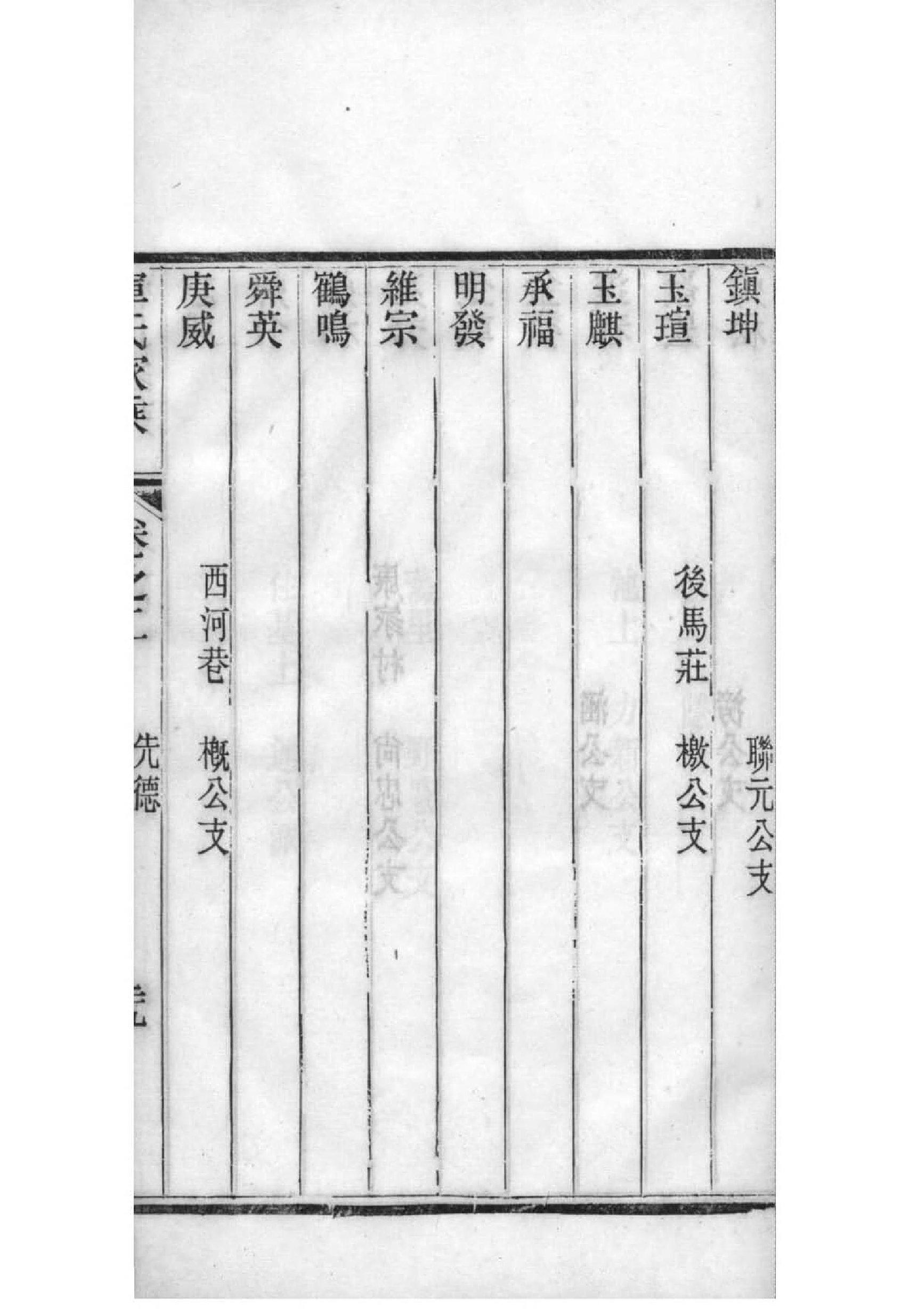 庾氏起源地祖籍哪里