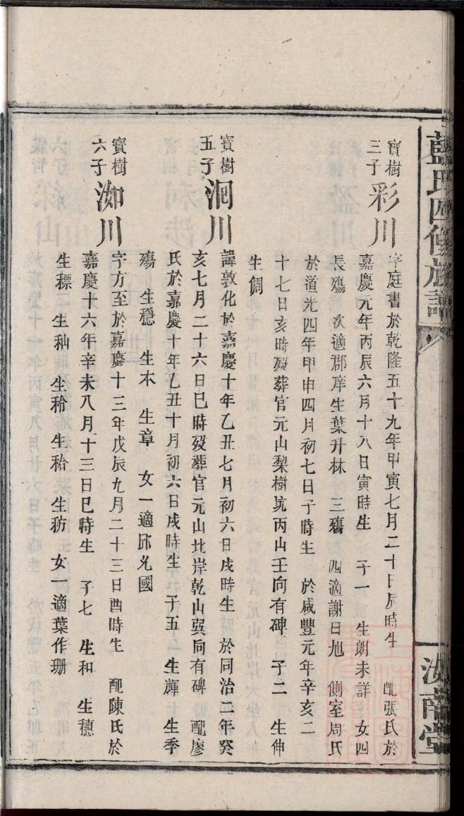 江西南昌罗姓家谱