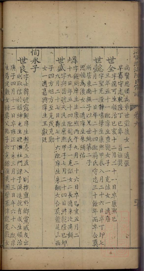 家谱的介绍