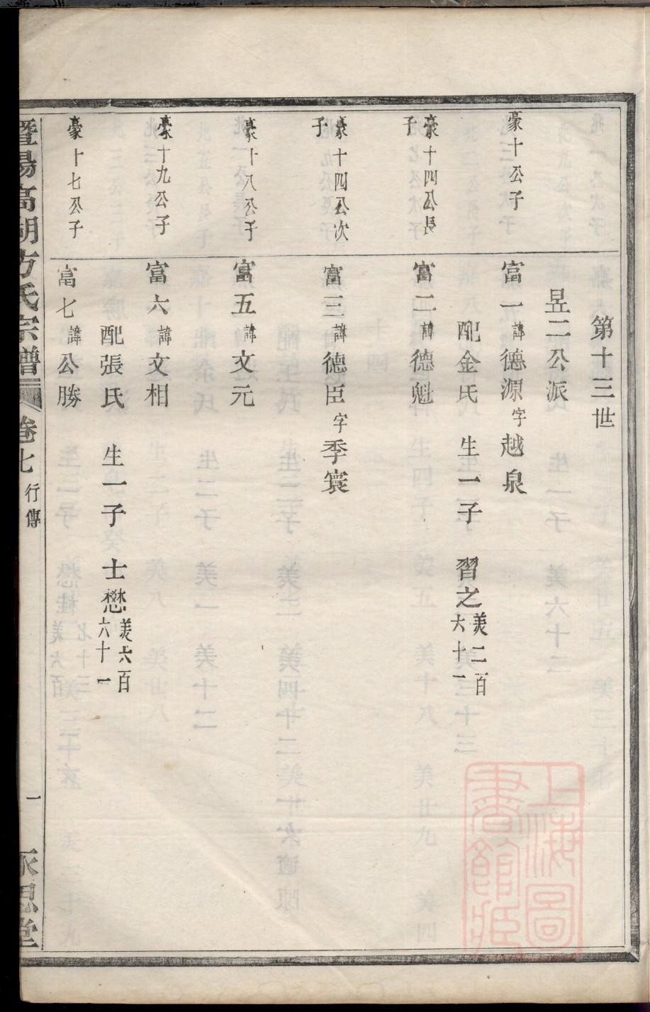 东郭氏祠堂在哪里