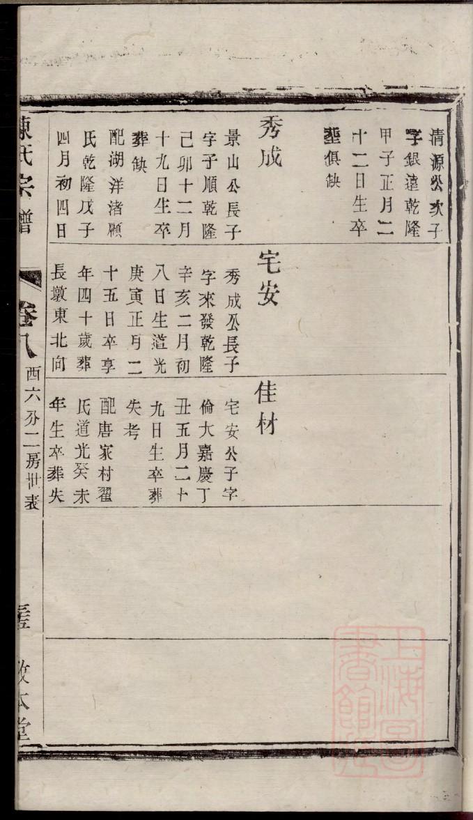 庄氏家谱查询一览表