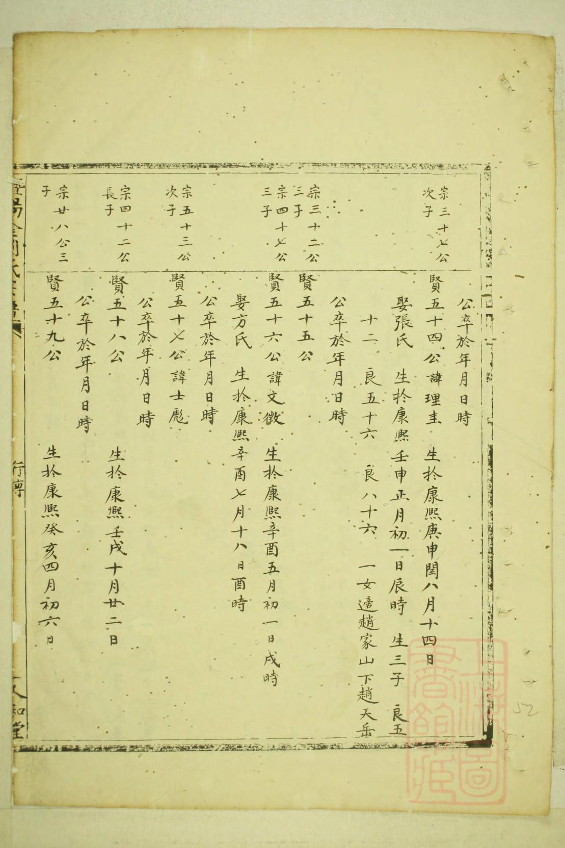 斐姓族谱字辈大全