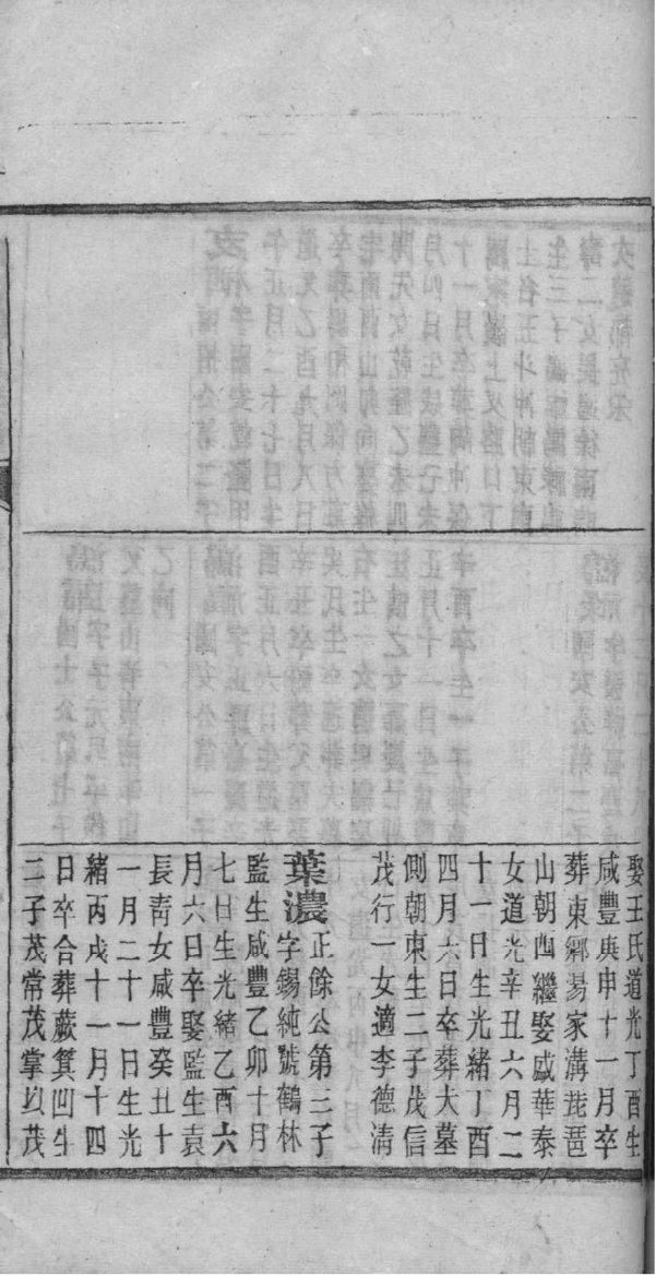 固始李姓观光祖德家谱