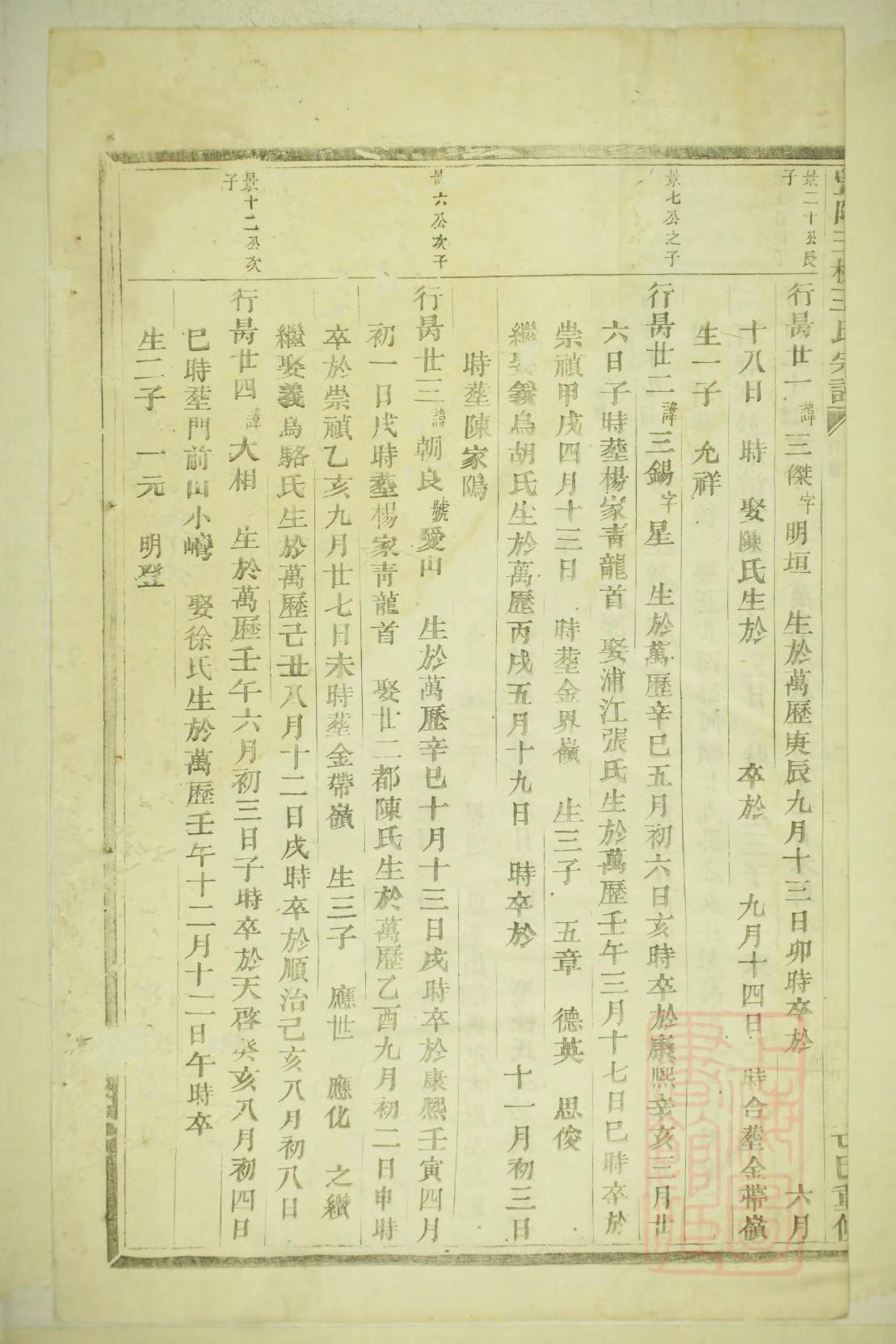 仙姓家谱全部辈分大全