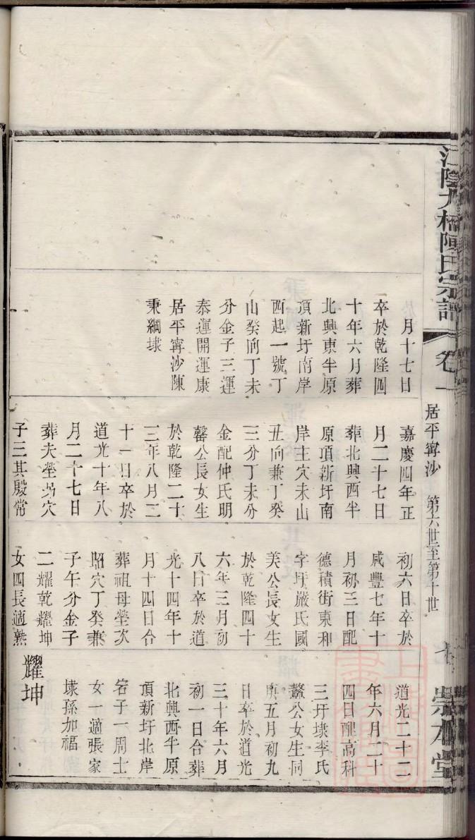 丁家族谱辈分