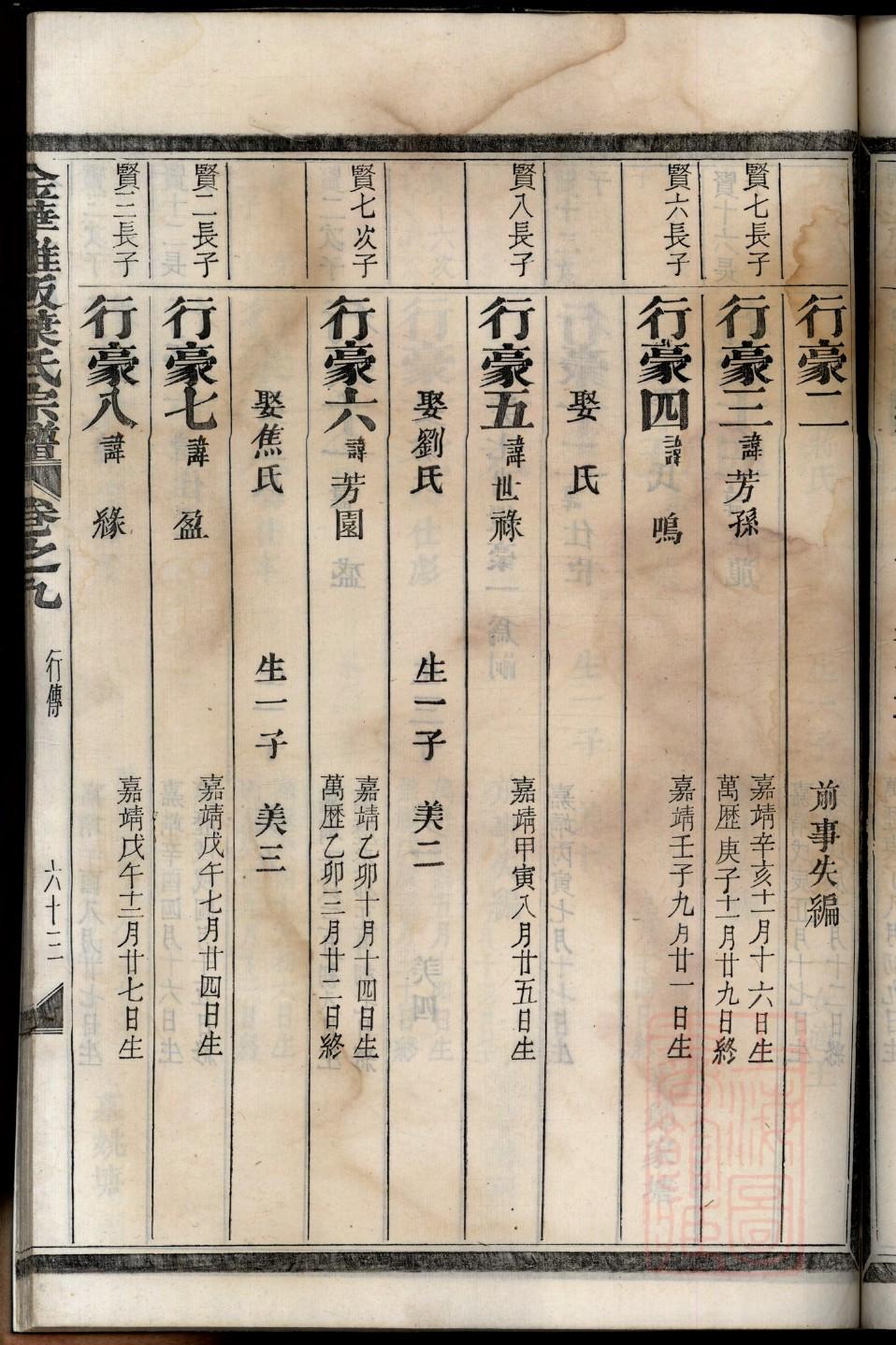 族谱的序