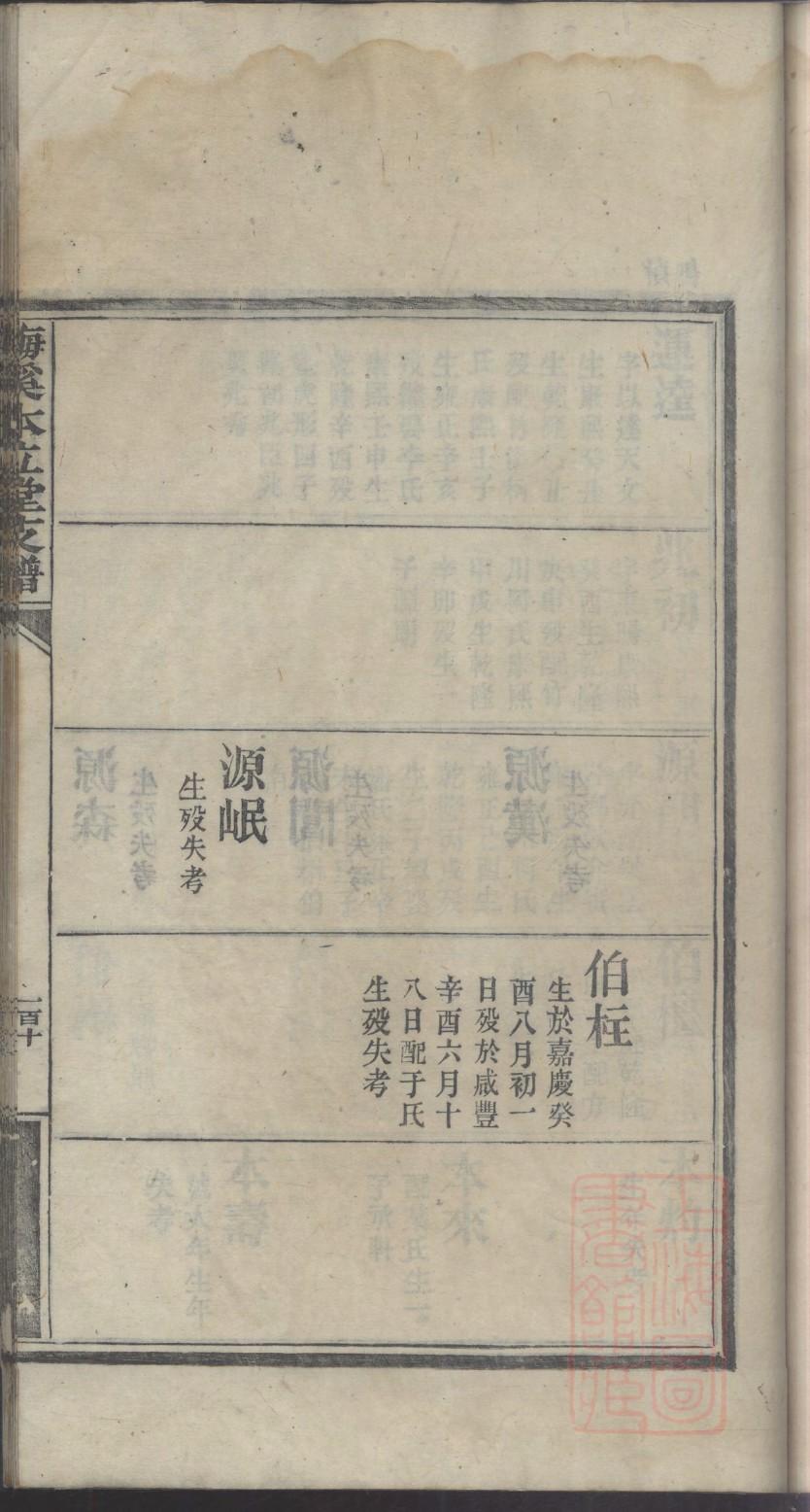 宝姓历史名人有哪些