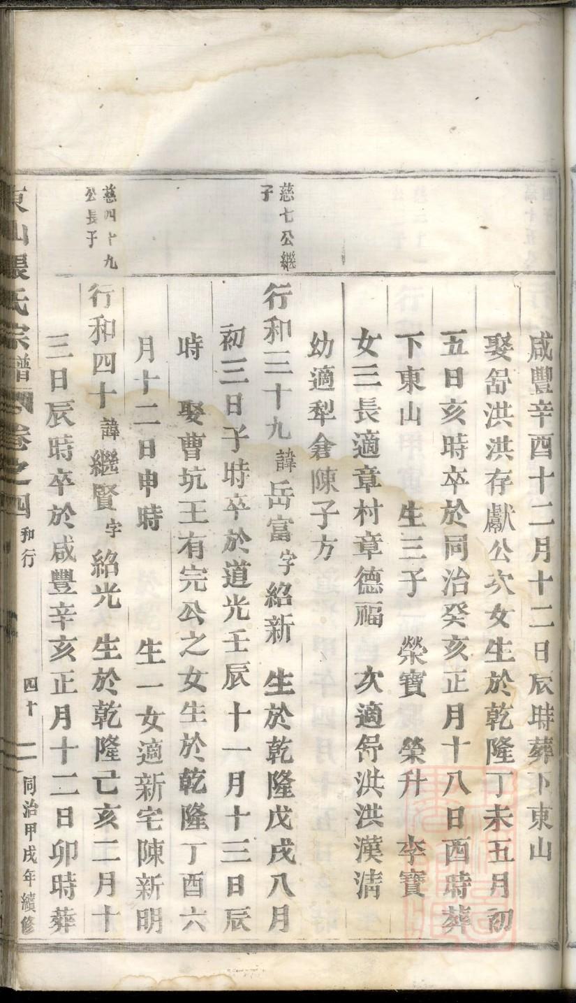 史氏家谱全集华字辈