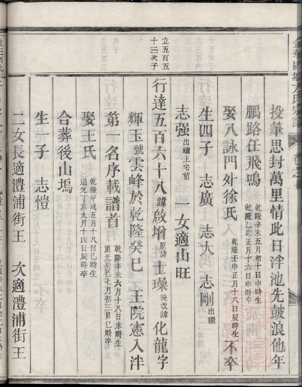 堵氏的起源