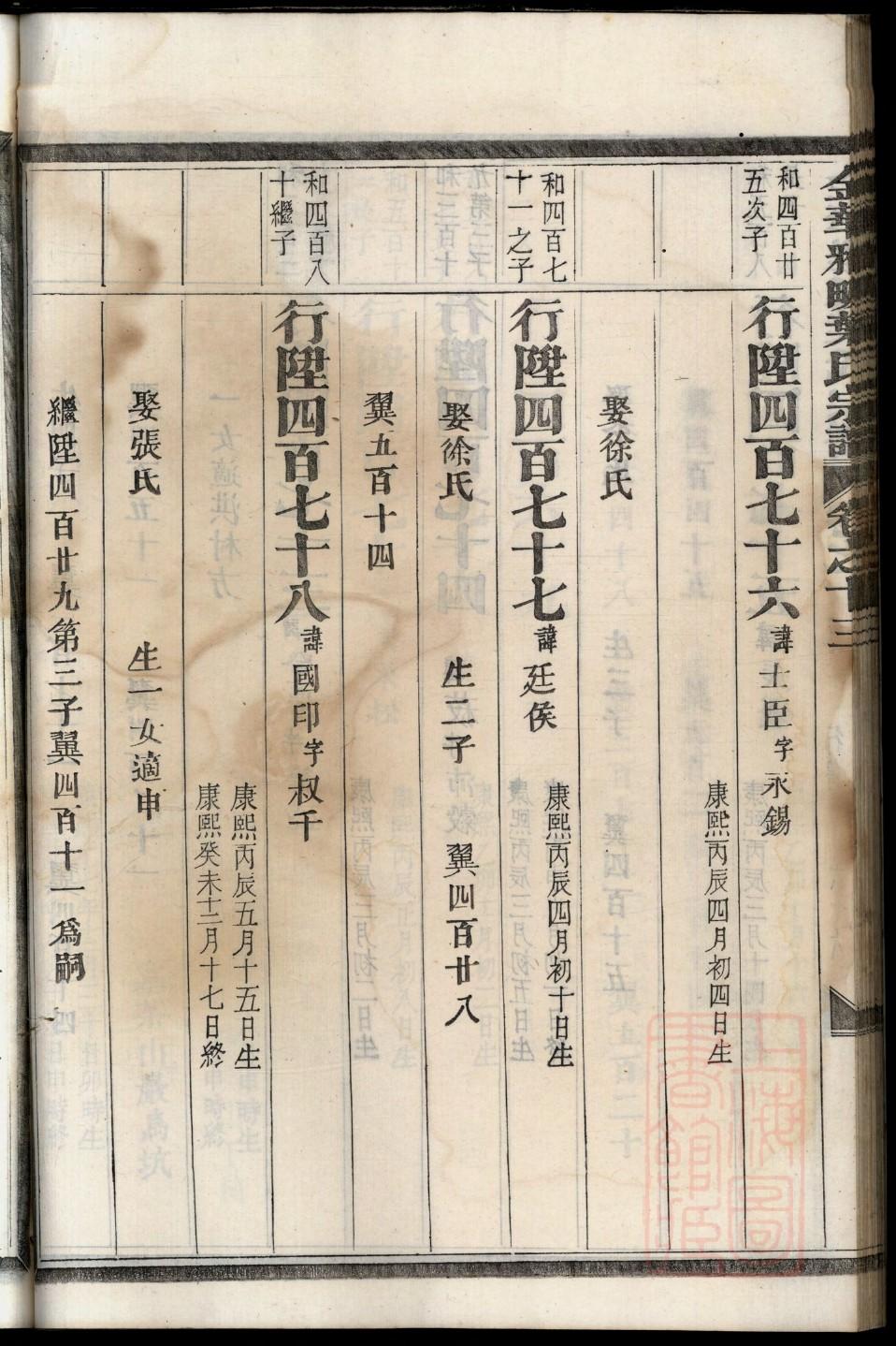族谱查询田氏