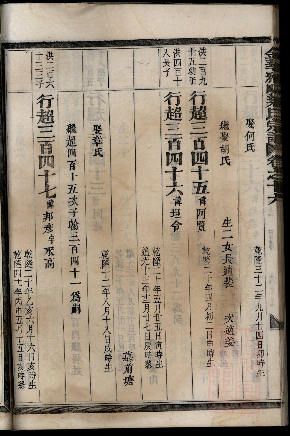 仵氏起源地祖籍哪里