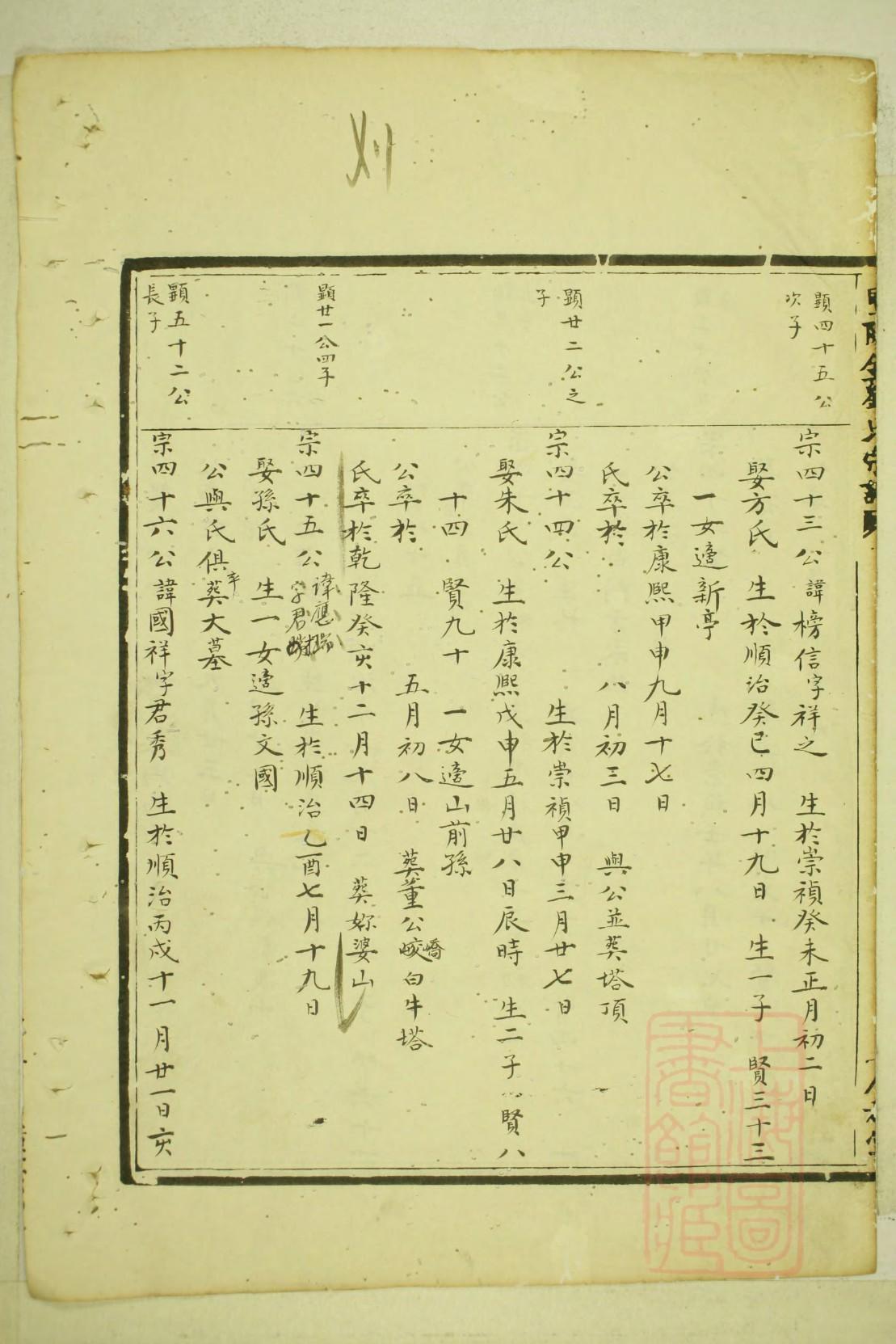 四川巴中马氏家谱