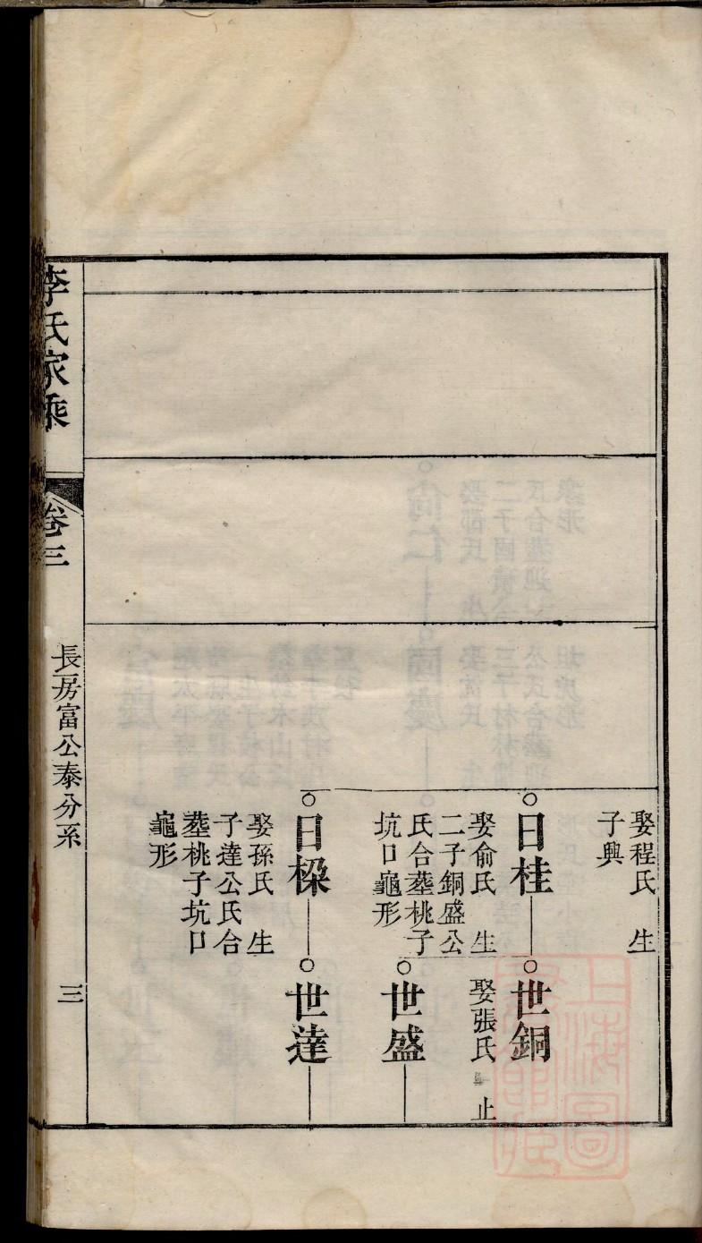 郑州哪里家谱做的好