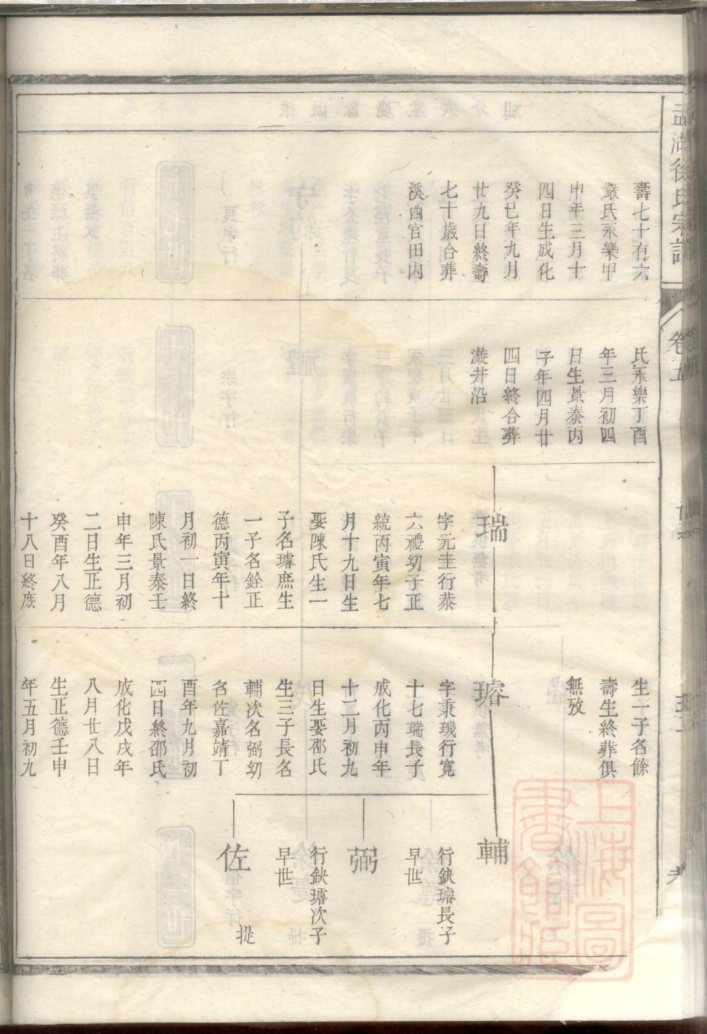 诺氏免费查家谱族谱