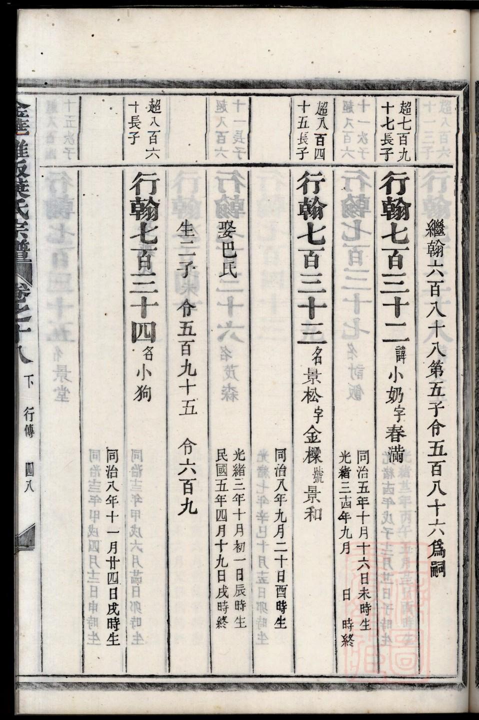 周姓辈分排行世系表