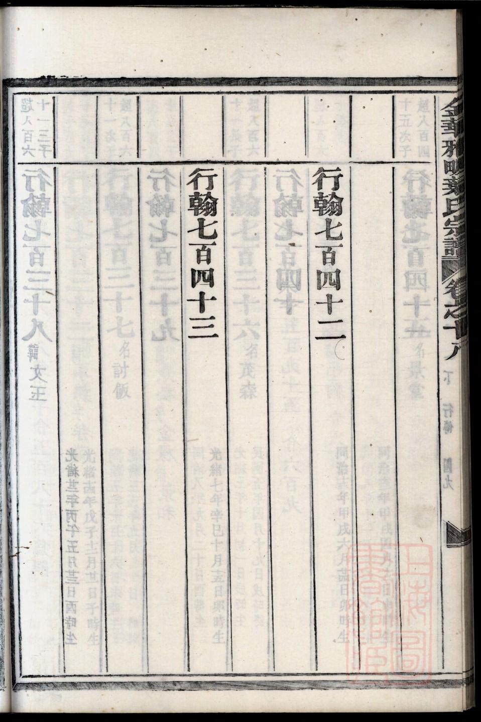 上海图书馆查家谱